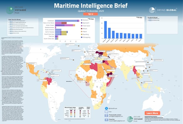 Dryad Global MIB 15 Dec 2025