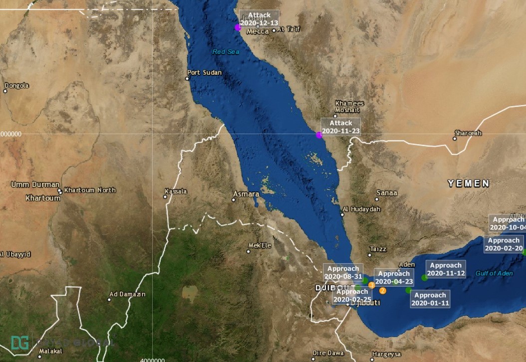 Red Sea