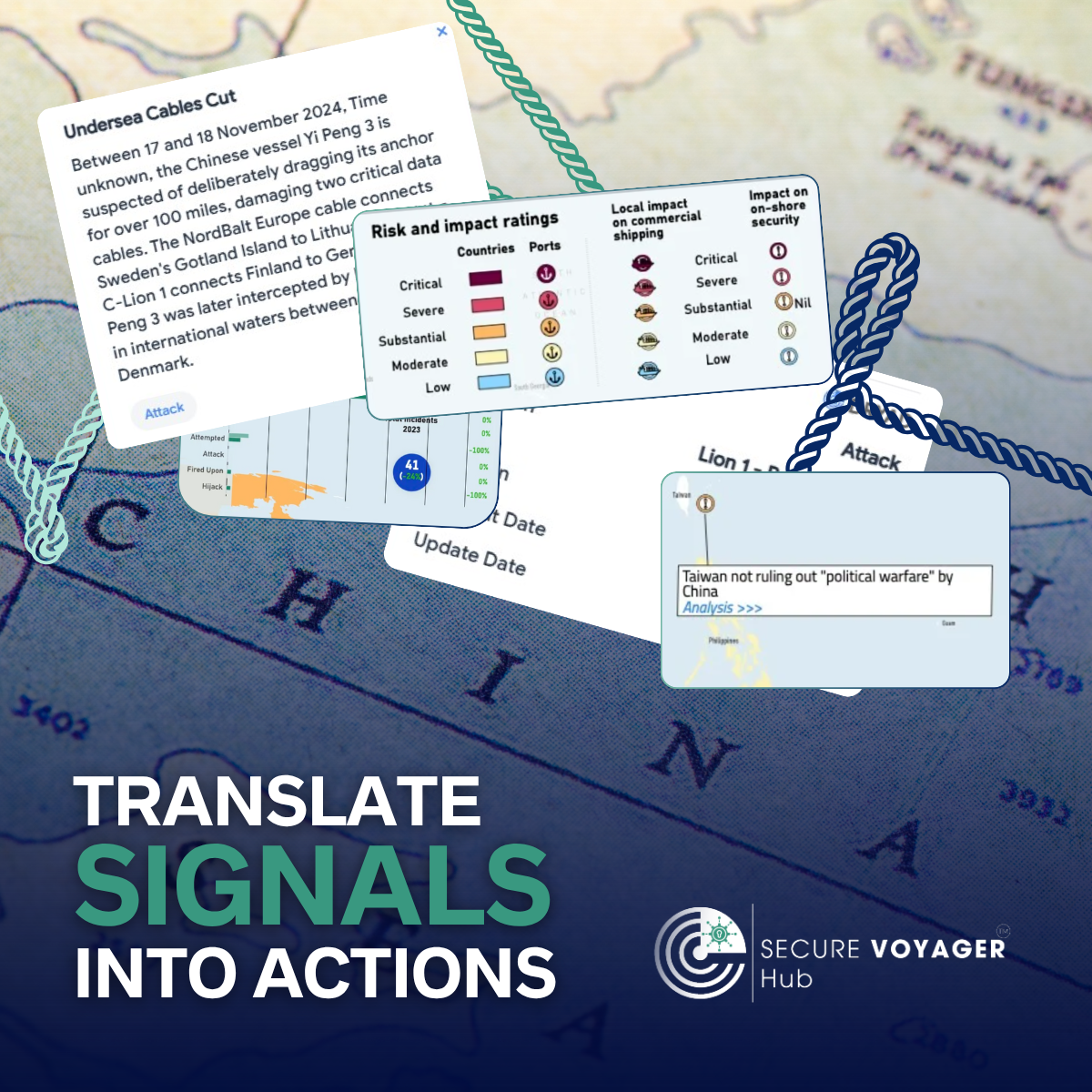 Week 6 - South China Sea Cables