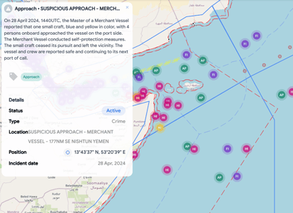 SVH Incidents