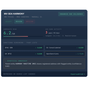 Verihelm 3